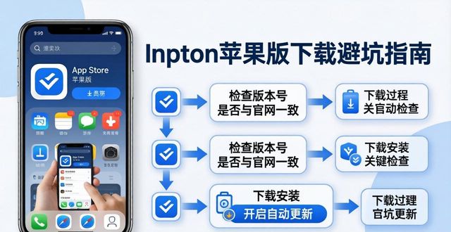 imToken最新苹果下载注意环节汇总_imToken安装前Apple ID地区设置_苹果用户安全下载imToken