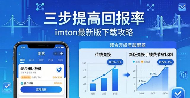 如何通过imToken最新版本下载优化投资回报？_imToken跨链桥聚合交易功能_imToken最新版本下载安全修复