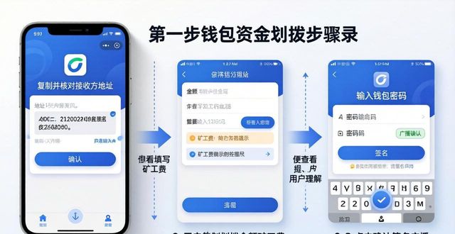 imToken钱包资金划拨：官网下载后三步搞定