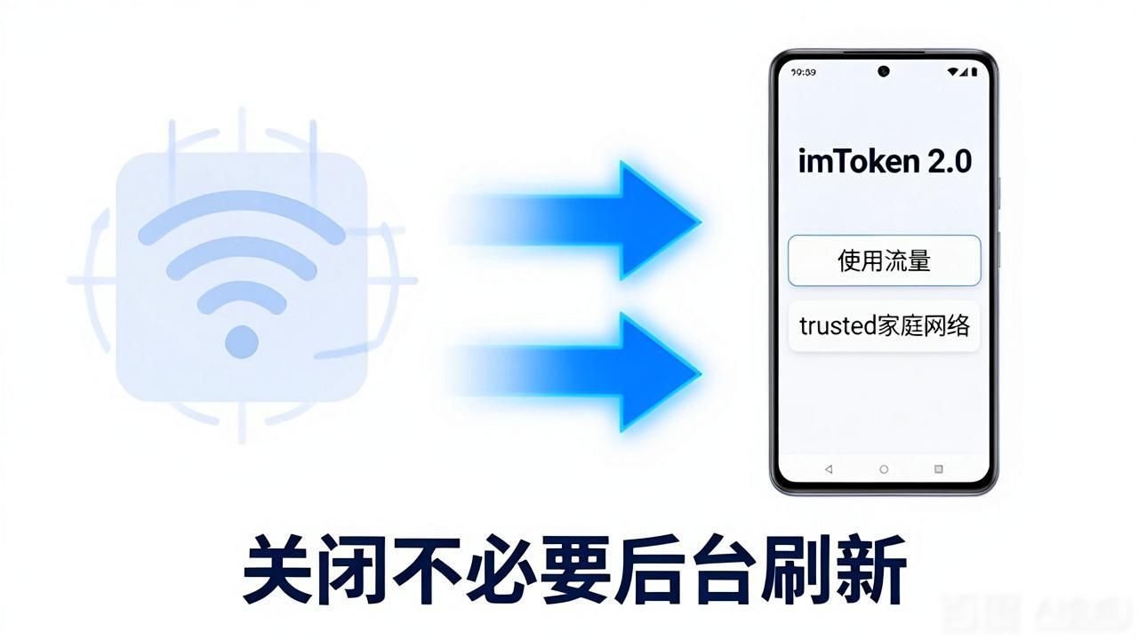 imToken 2.0安卓隐私保护指南：4步守护资产