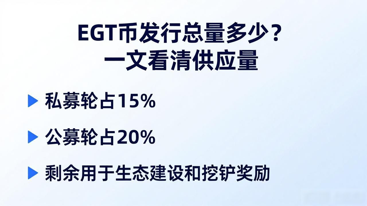 EGT币发行总量多少？一文看清供应量
