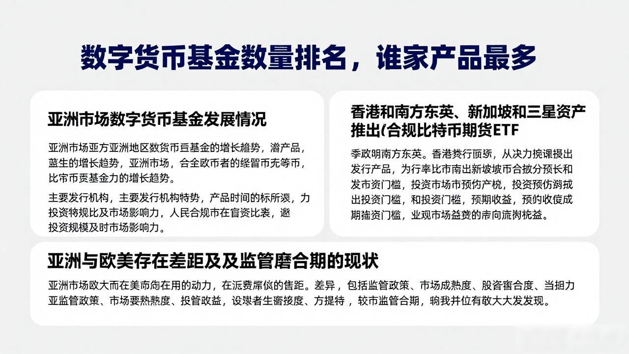 数字货币基金数量排名，谁家产品最多