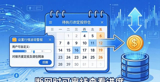 imToken新网址操作指南：三步搞定未来规划