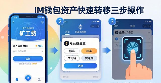 im钱包资产快速转移 三步操作到账