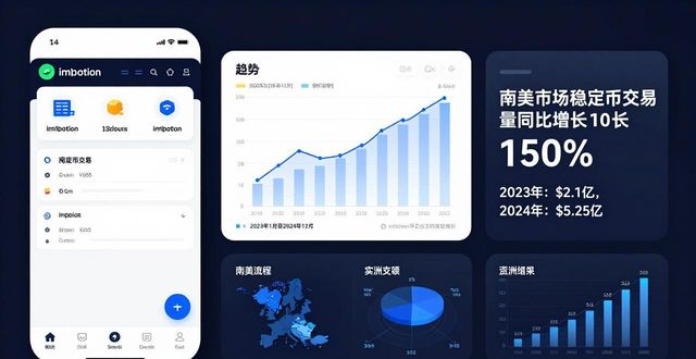 imToken官网怎么查区域市场数据？实操指南