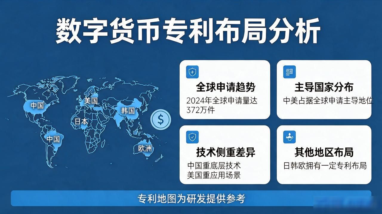 数字货币专利分析怎么做？专利布局与侵权风险全解读