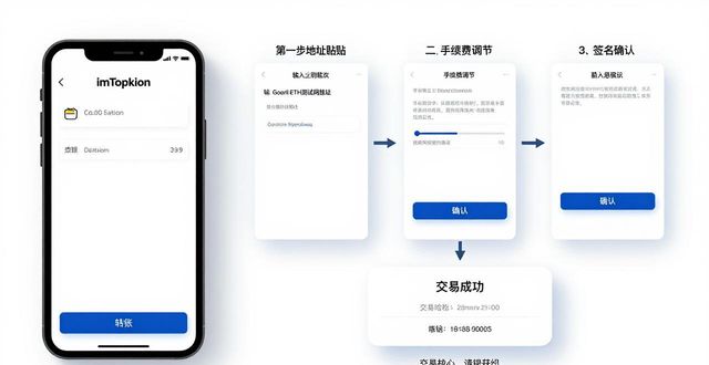 imToken下载后如何自测钱包功能？三步搞定安全校验