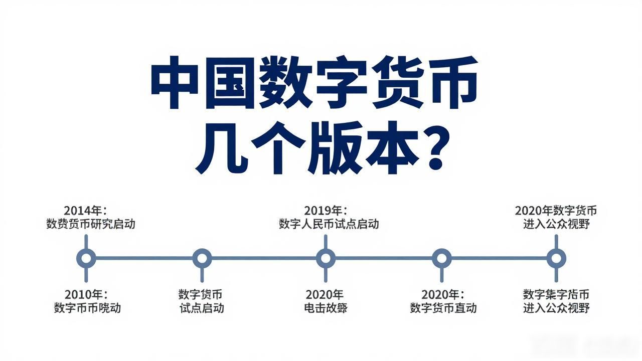 数字人民币央行统一运营_中国数字货币版本_数字人民币版本区分
