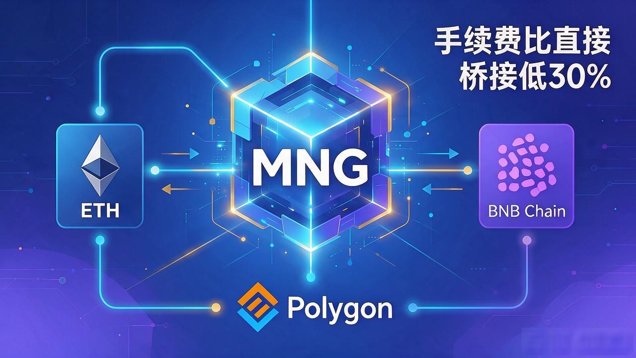 MNG数字货币到底是什么？一文看懂投资价值与风险