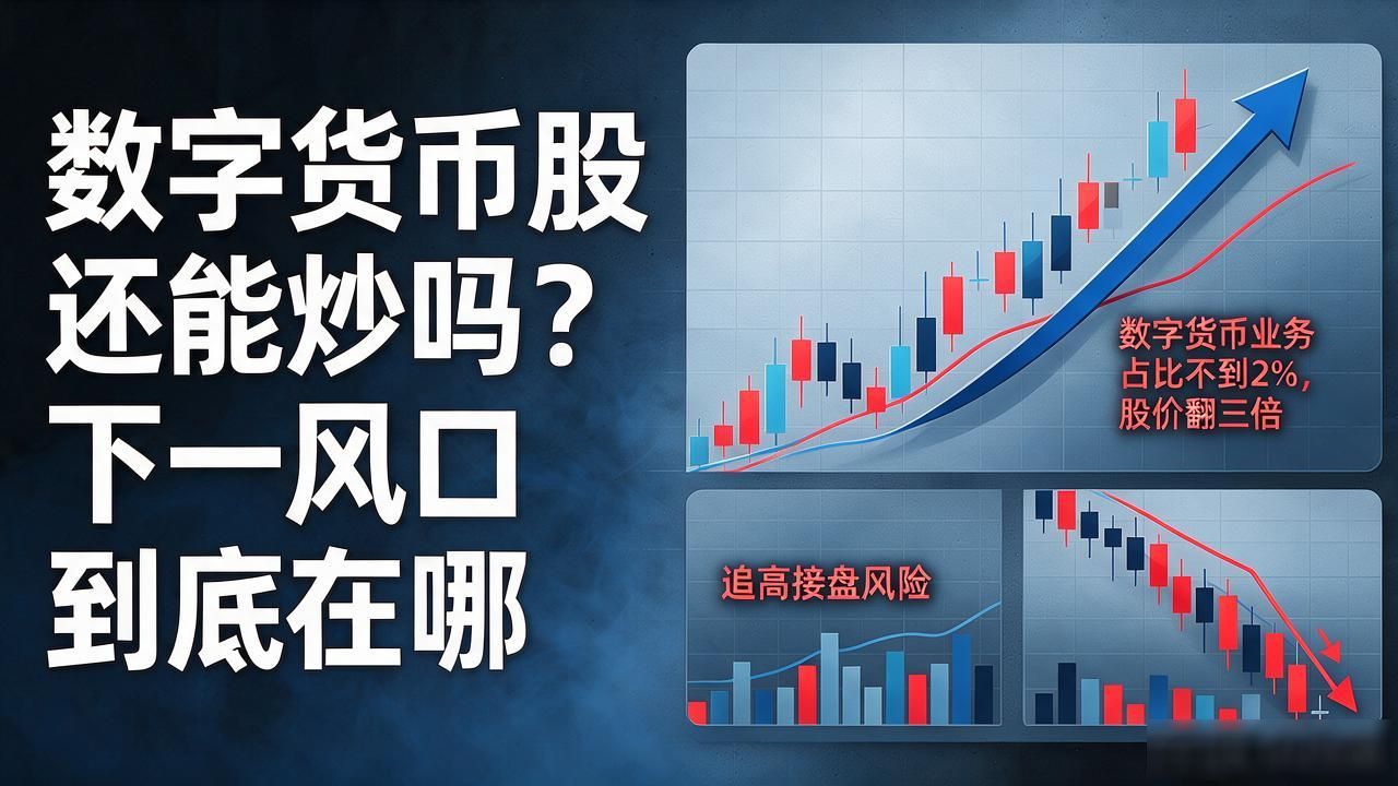 下一风口数字货币股_数字人民币运营体系概念股_数字货币股业绩支撑
