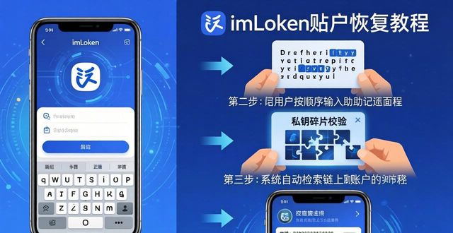 imToken官网下载后账户恢复教程 手把手教你快速找回账号