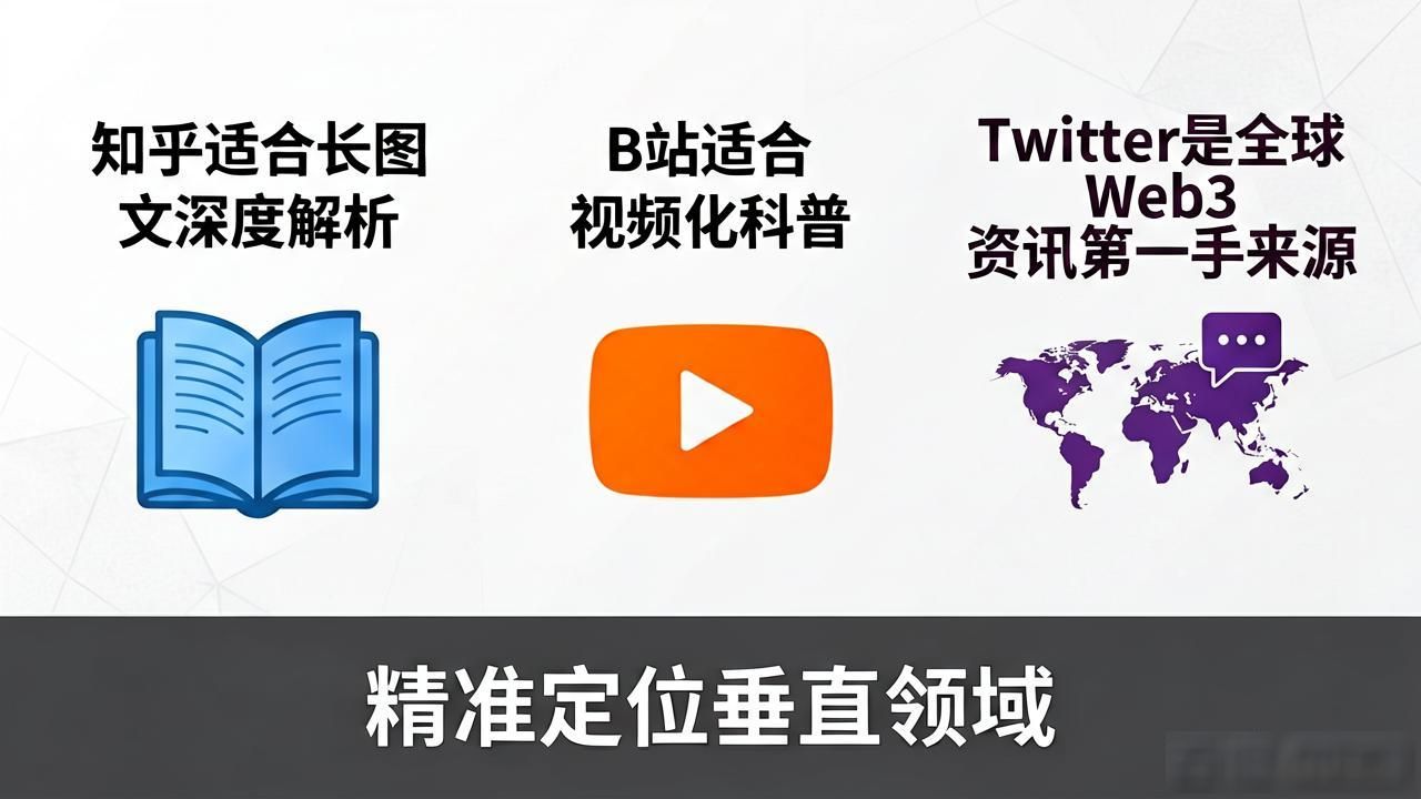 深度分析_区块链自媒体_区块链自媒体