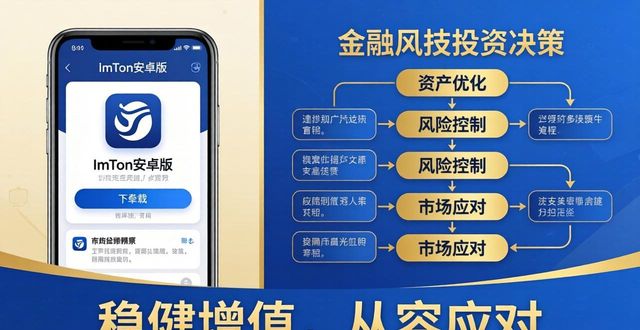 从下载imToken安卓版开始 讲透提升链上投资决策能力的实用方法
