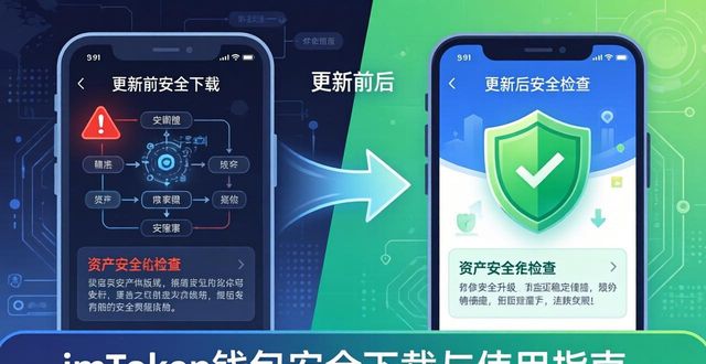 imToken钱包安全下载与使用指南