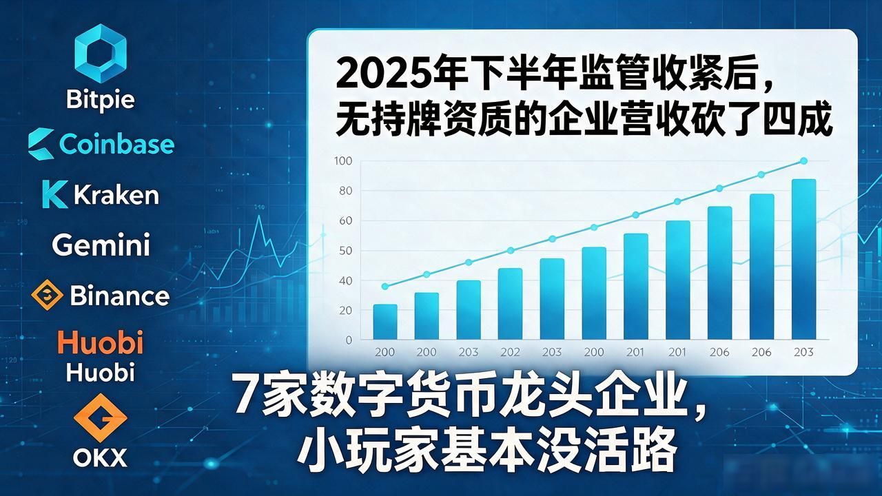 数字货币商业模式分析_数字货币公司财报解读_7家数字货币龙头企业