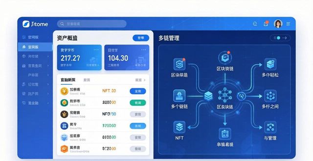 imToken官网新版使用体验与市场反响