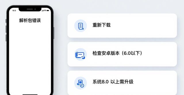 imToken旧版下载安装报错？这几个方法帮你搞定