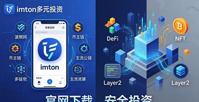 最新imToken下载，一步搞定多元投资