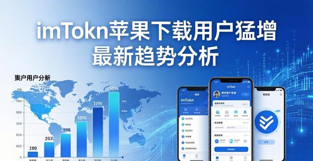 imToken苹果下载用户猛增 最新趋势分析