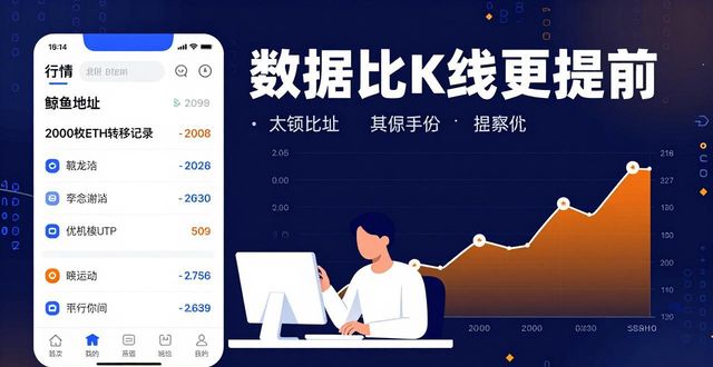 如何在imToken下载入口中提升市场洞察能力？_imToken链上信号抓取_imToken行情板块分析