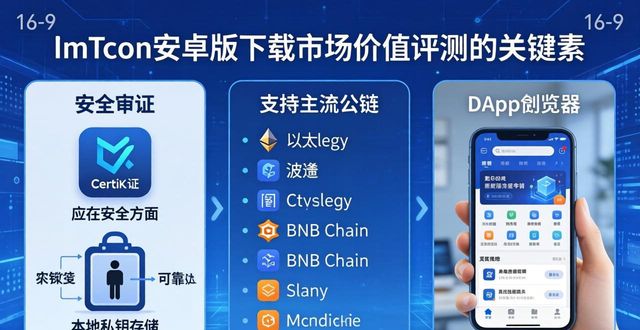 如何评测imToken安卓版下载的市场价值？三招搞定