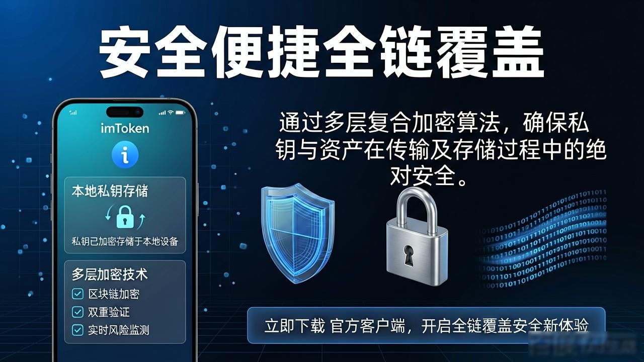 imToken钱包官方APP下载 安全便捷全链覆盖