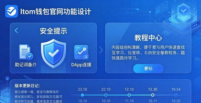 imToken钱包官网的功能设计与使用体验