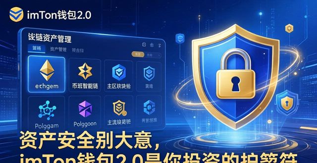 imToken钱包2.0_imToken钱包2.0对于资产投资的重要性_安全风控机制