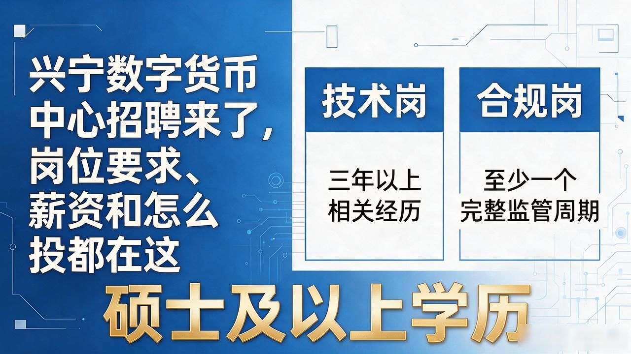 技术研发合规风控运营支持_兴宁数字货币中心招聘_兴宁数字货币中心招聘