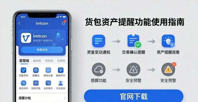 imToken钱包官网下载与资产提醒功能使用指南