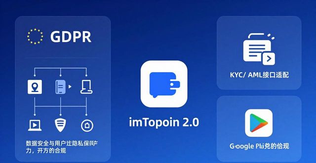 imToken 2.0钱包安卓版的技术参数与市场要求_imToken 2.0安卓版安全性技术参数_imToken 2.0安卓版兼容性硬件要求