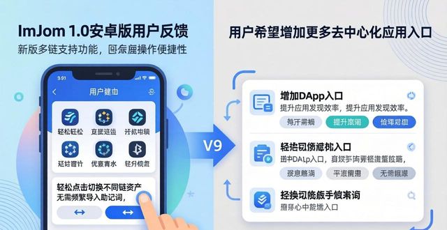 imToken钱包1.0安卓版本功能优化_最新imToken官网下载1.0安卓_最新imToken官网下载1.0安卓的重要市场反馈与调研