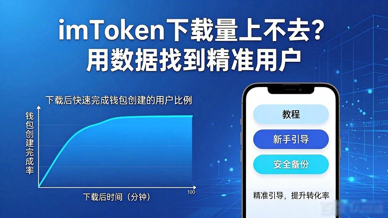 数字资产推广转化率_如何通过数据定位优化imToken钱包下载策略?_imToken钱包用户画像